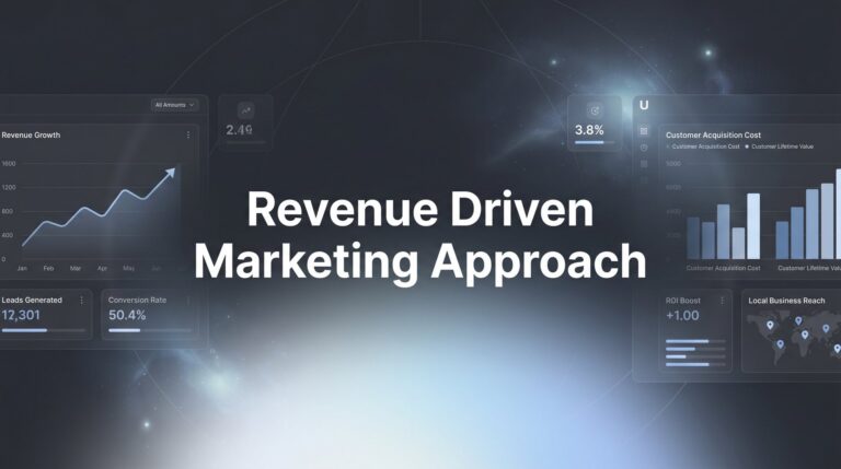 Revenue Driven Marketing Approach: The Strategy That Ties Every Dollar to Real Business Growth