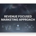 Revenue Focused Marketing Approach: How to Build Campaigns That Actually Drive Profit