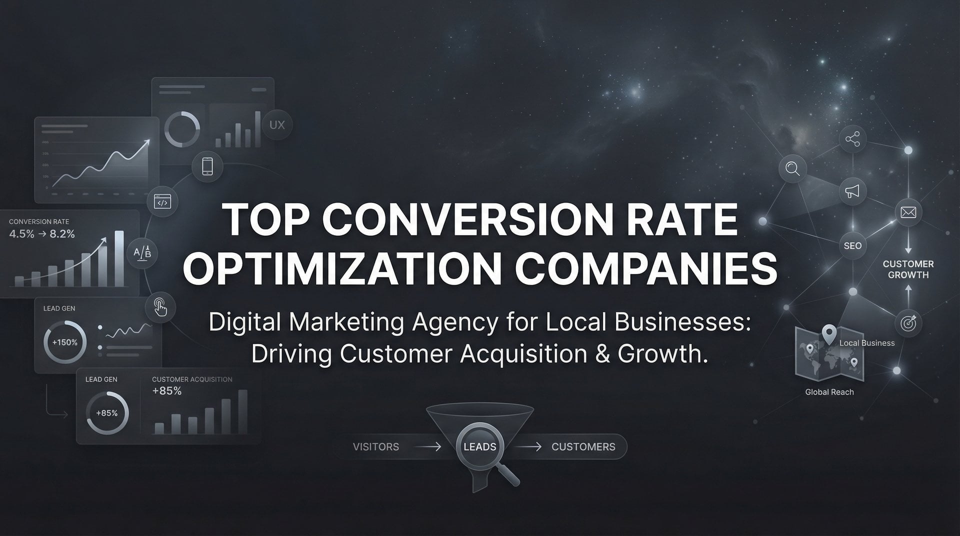 Top Conversion Rate Optimization Companies Guide Tips