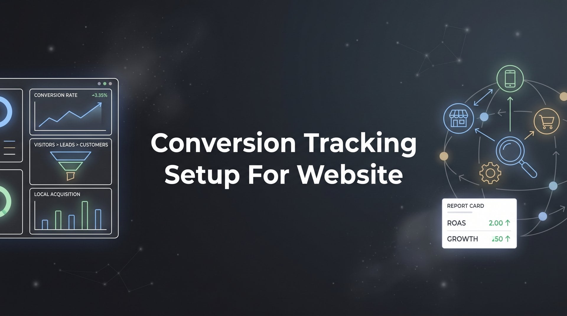 Conversion Tracking Setup For Website: A Simple Guide
