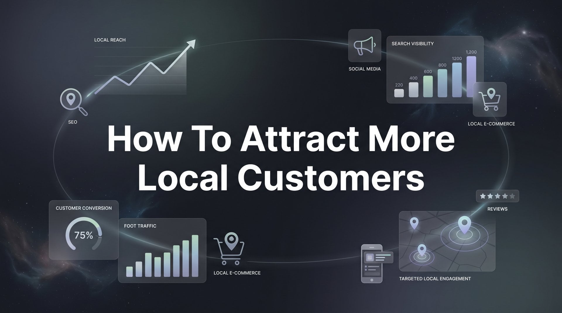 How To Attract More Local Customers: 6 Proven Steps