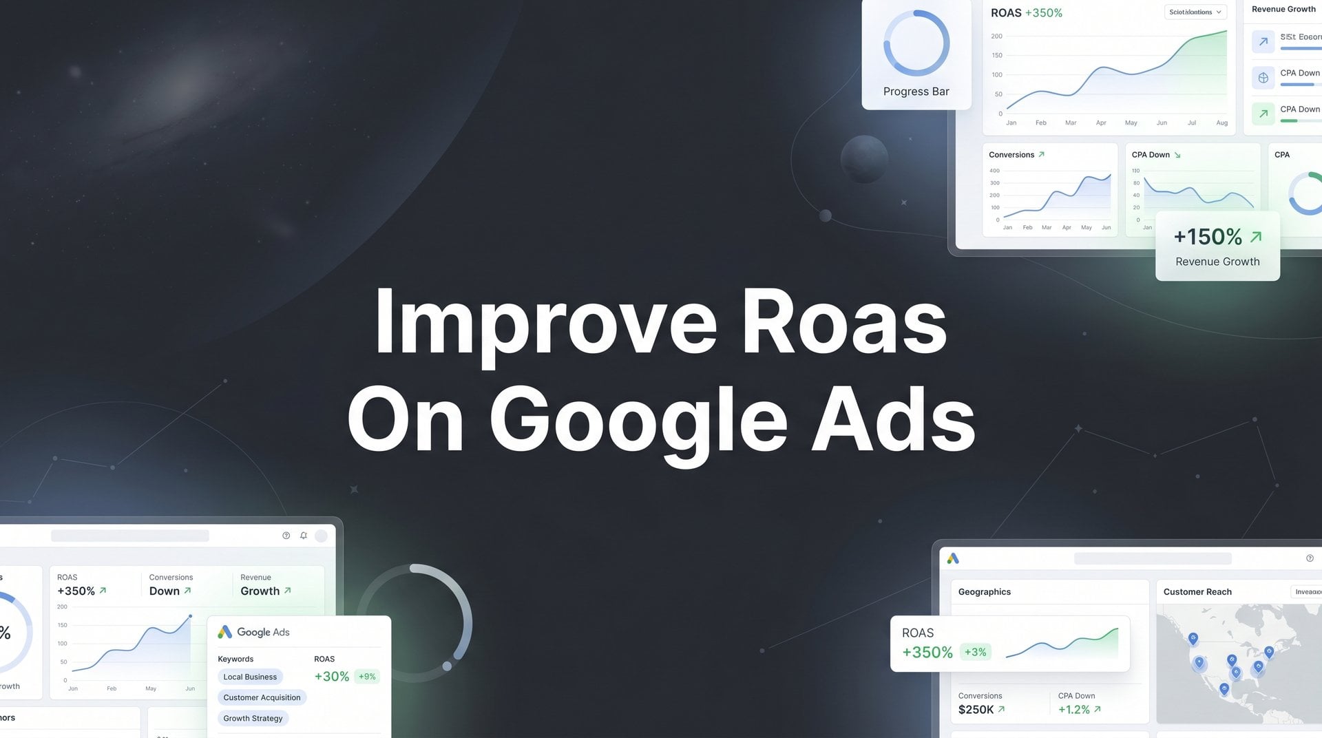 Improved Roa's Improve Roas On Google Ads: 7 Steps to Better Results
