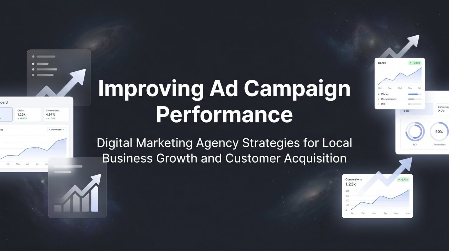 Performance Advertising Improving Ad Campaign Performance: Complete Guide 2026