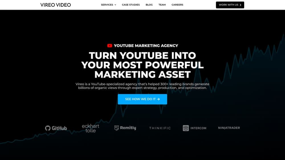 Screenshot of Vireo Video website