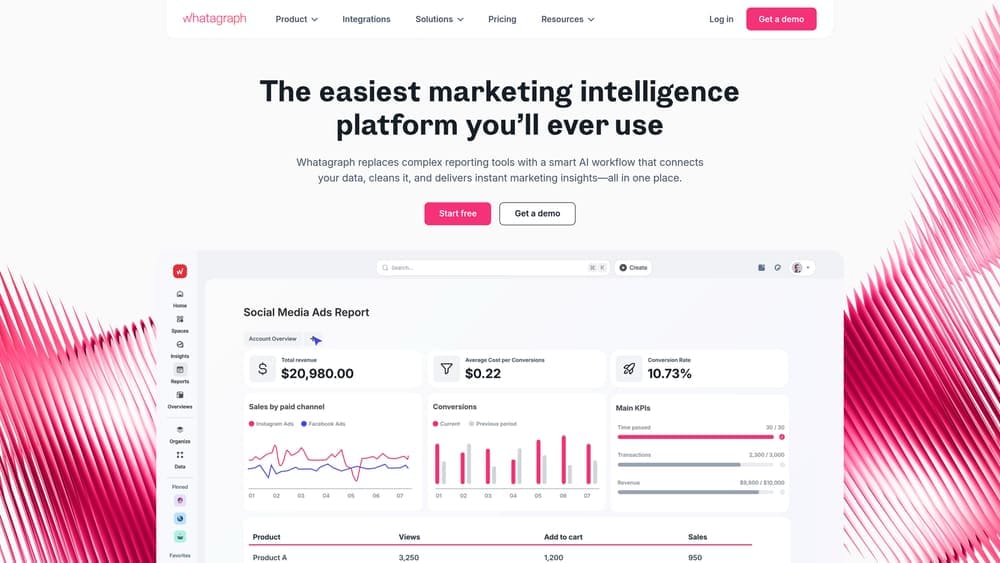 Screenshot of Whatagraph website