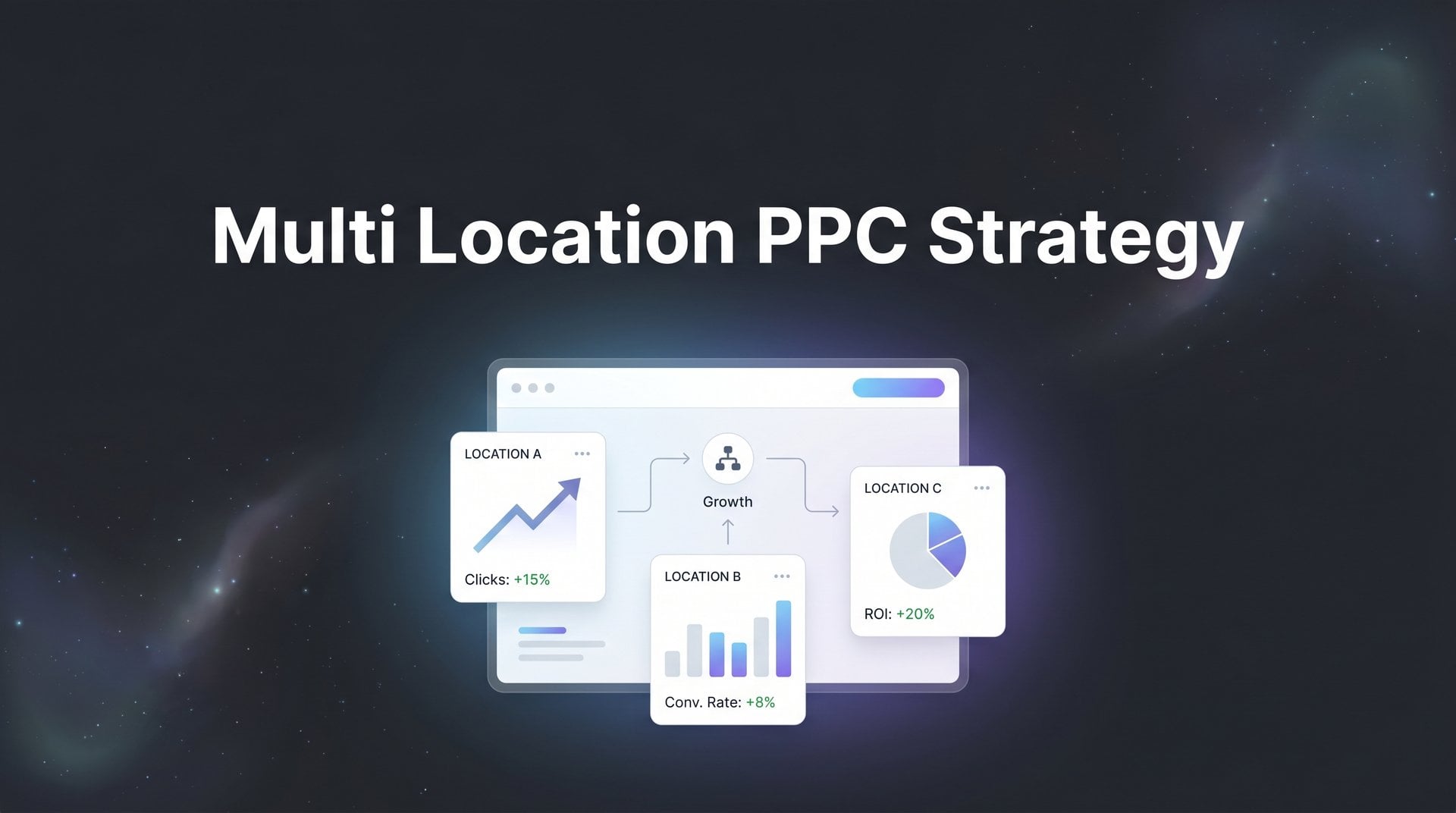 Multi Location PPC Strategy: Drive Leads to Every Door
