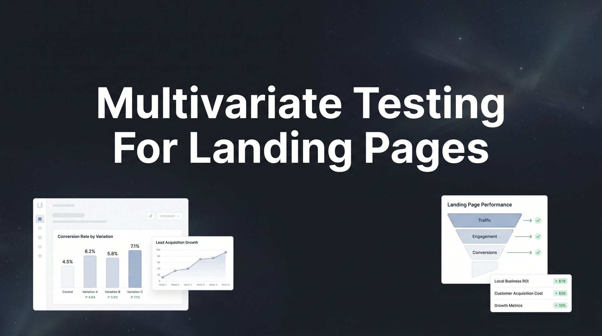 Multivariate Website Test Measurement Example Multivariate Testing For Landing Pages: A Full Guide