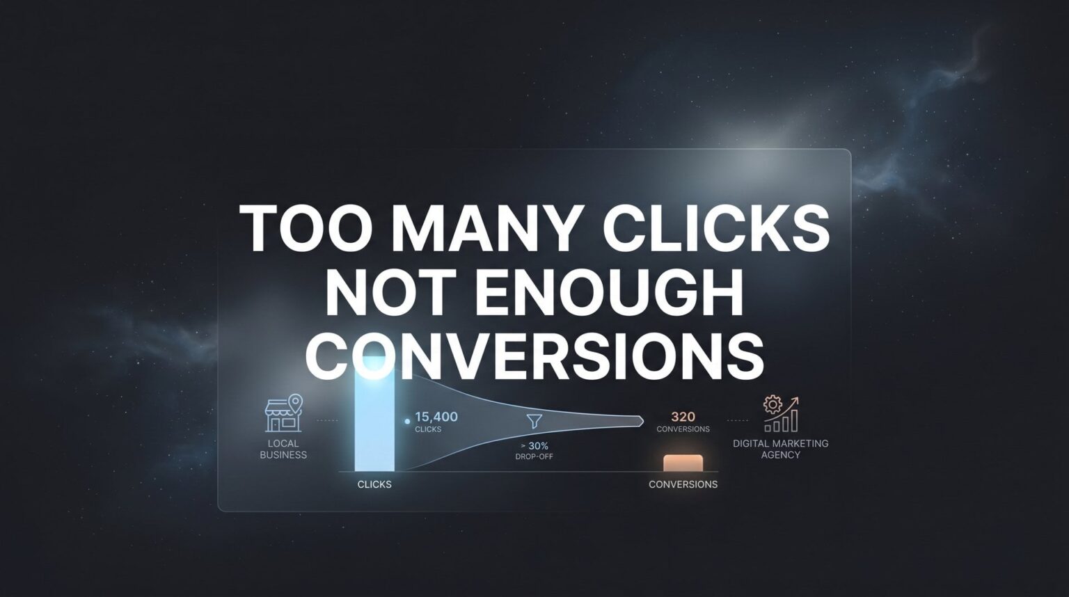 Too Many Clicks Not Enough Conversions: Fix Your Ads