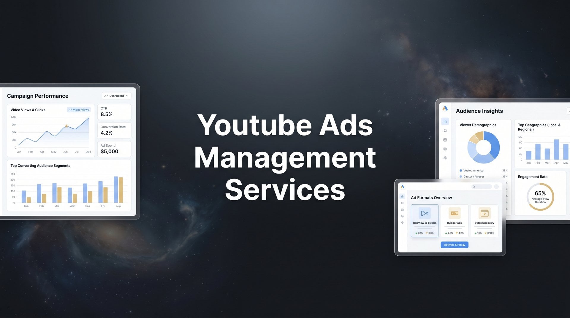 Best Youtube Ads Management Services 2026 (9 Reviewed)
